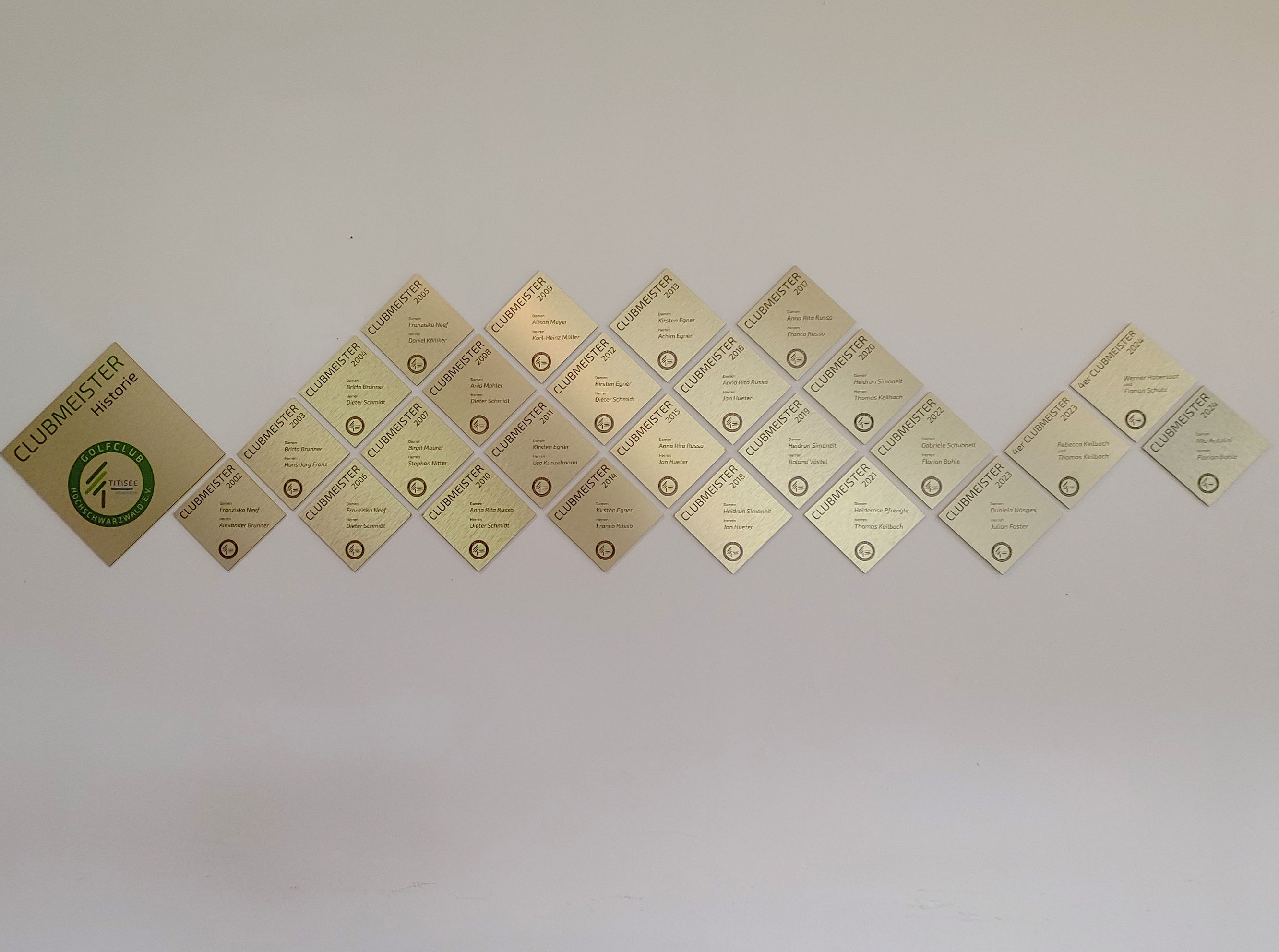 Mal anders und clever: Platz für 100 Jahre Clubmeisterschaft